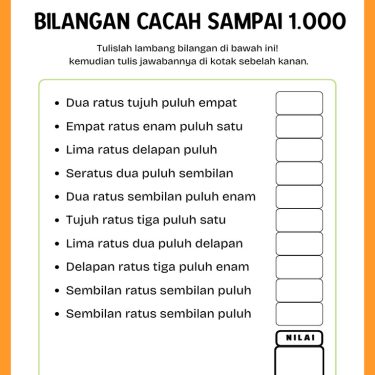 3 Soal Bilangan Cacah Kelas 1 yang Sering Diujikan di STS 2026