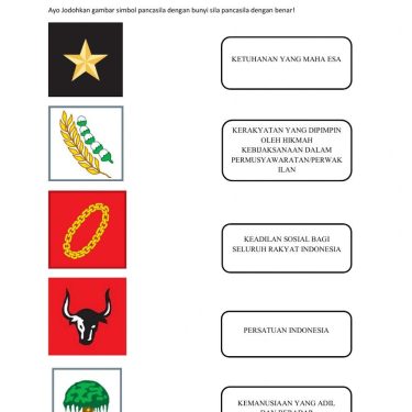 5 Soal Pancasila Kelas 1 yang Ternyata Sulit Dijawab Orang Tua