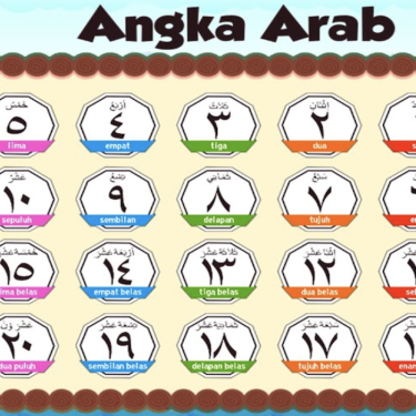 5 Trik Mudah Agar Angka Word Berubah Jadi Arab Tanpa Ribet