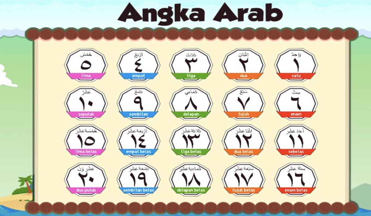 5 Trik Mudah Agar Angka Word Berubah Jadi Arab Tanpa Ribet