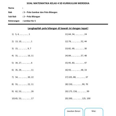 Akhirnya Tersedia! Wajib Tahu Cara Download Soal PAS Kelas 4 Tema 5 yang Jarang Diketahui