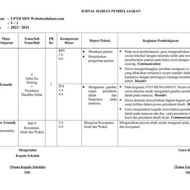 Akhirnya Terungkap 3 Cara Download Soal PAS Kelas 5 Tema 4 Websiteedukasi yang Paling Mudah