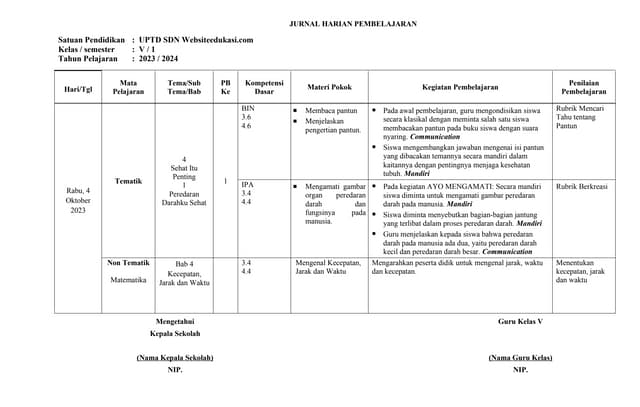 Akhirnya Terungkap 3 Cara Download Soal PAS Kelas 5 Tema 4 Websiteedukasi yang Paling Mudah
