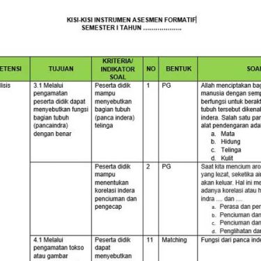 Download Soal PAS Tema 2 Kelas 4 Kurikulum 2013? Hanapi Bani Bocorkan Link Rahasia!