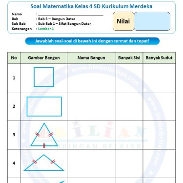 Wajib Dicoba! 5 Rahasia Download Soal PAS Matematika Kelas 4 SD Bab Bangun Darat yang Terbukti Efektif
