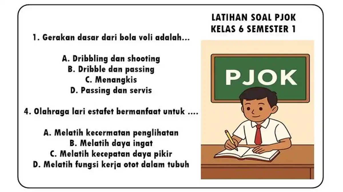 25 Soal PJOK Kelas 6 Semester 1 Kurikulum Merdeka Kunci Jawaban 25 Soal PJOK Kelas 6 Semester 1 Kurikulum Merdeka Kunci Jawaban