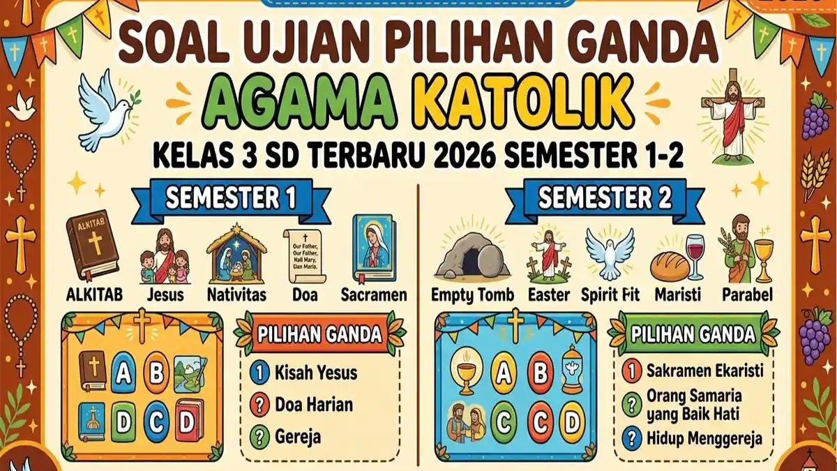 Terbukti! 5 Cara Cepat Kuasai soal agama katolik kelas 3 kurtilas Sebelum Ujian 2026