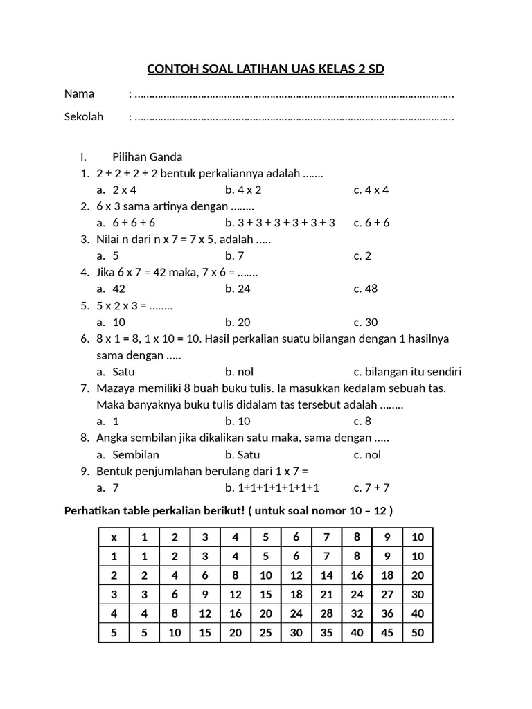 Terbukti! 7 contoh soal uas sd kelas 2 Paling Sulit yang Harus Kamu Kuasai Sekarang