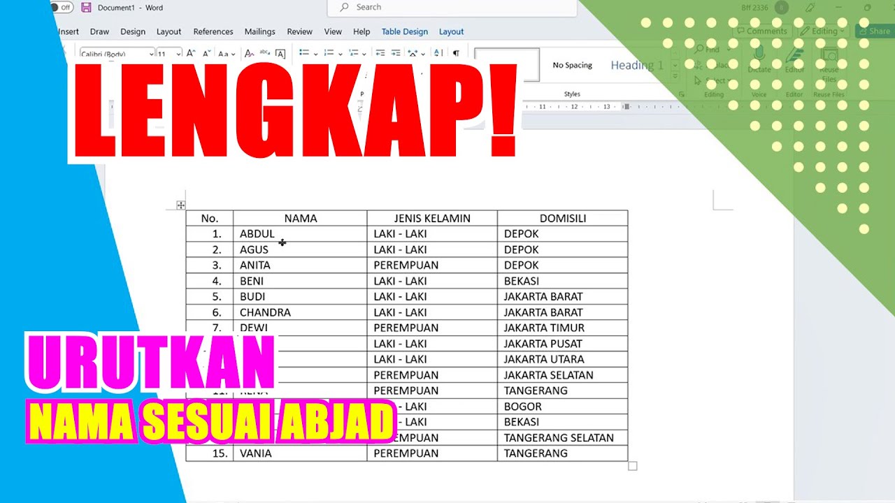 Terungkap Cara Mengubah Satu Nama Beruntun di Word untuk Riset Medsos Jadi Sumber Berita Utama