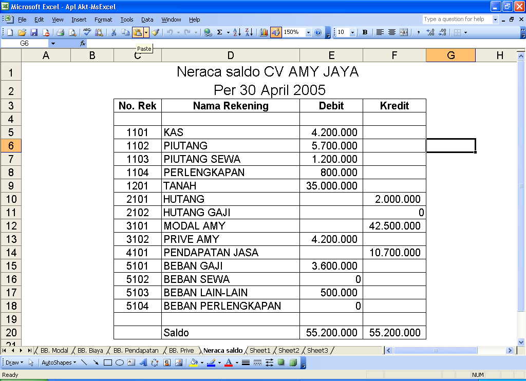 Wajib Tahu Kumpulan Soal Tematik Kelas 5 Tema 6 Subtema 3 Agar Nilai Ujian Langsung Melejit